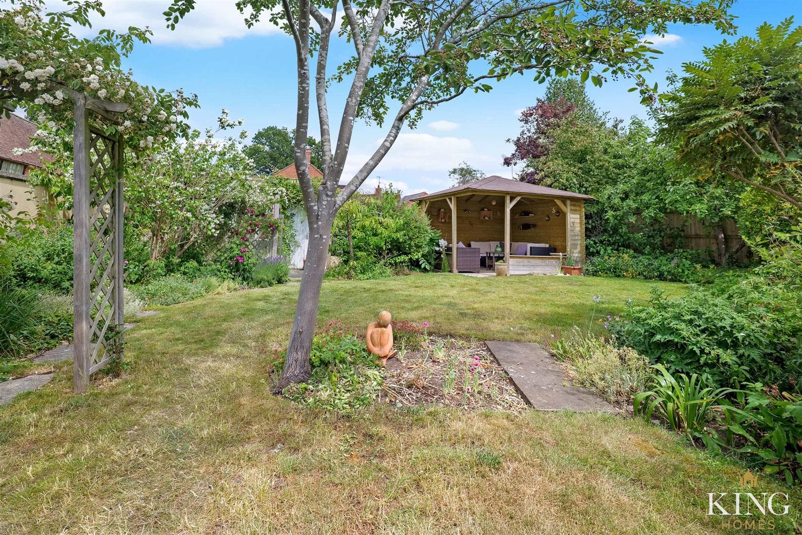 Property 2